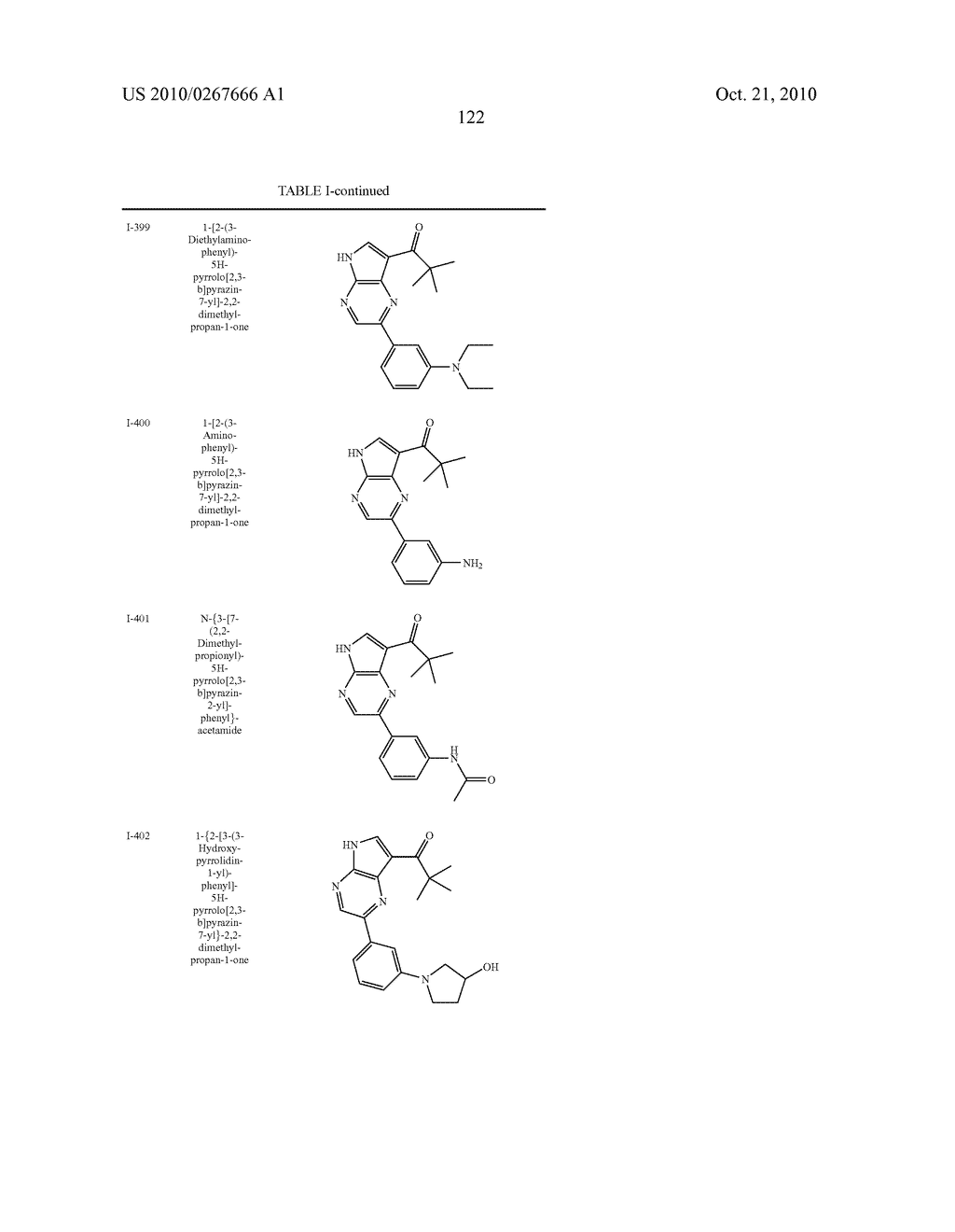 Pyrrolopyrazine kinase inhibitors - diagram, schematic, and image 123