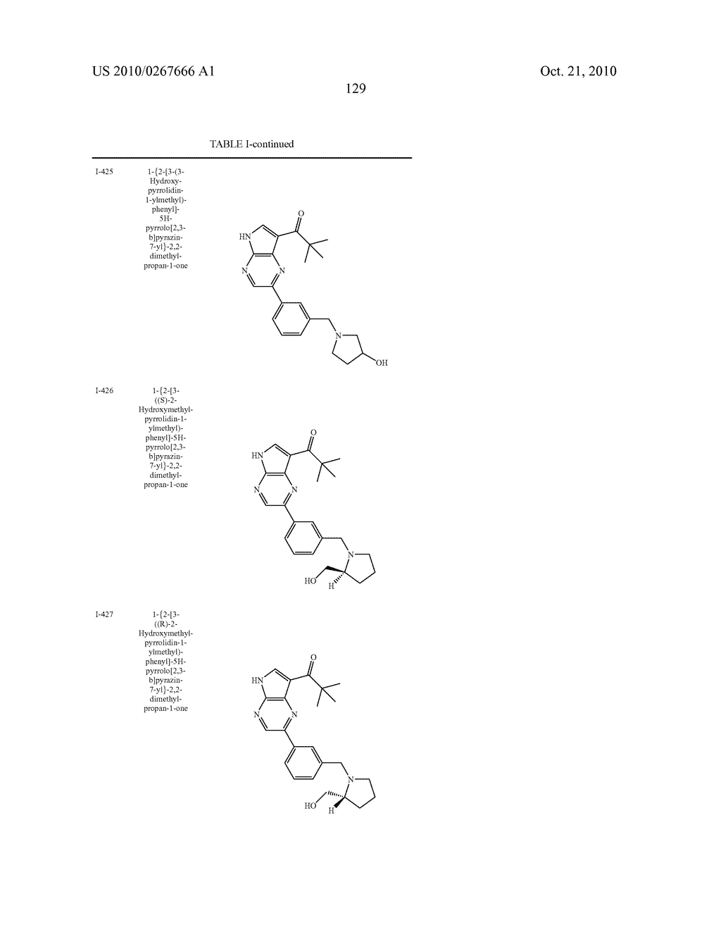 Pyrrolopyrazine kinase inhibitors - diagram, schematic, and image 130