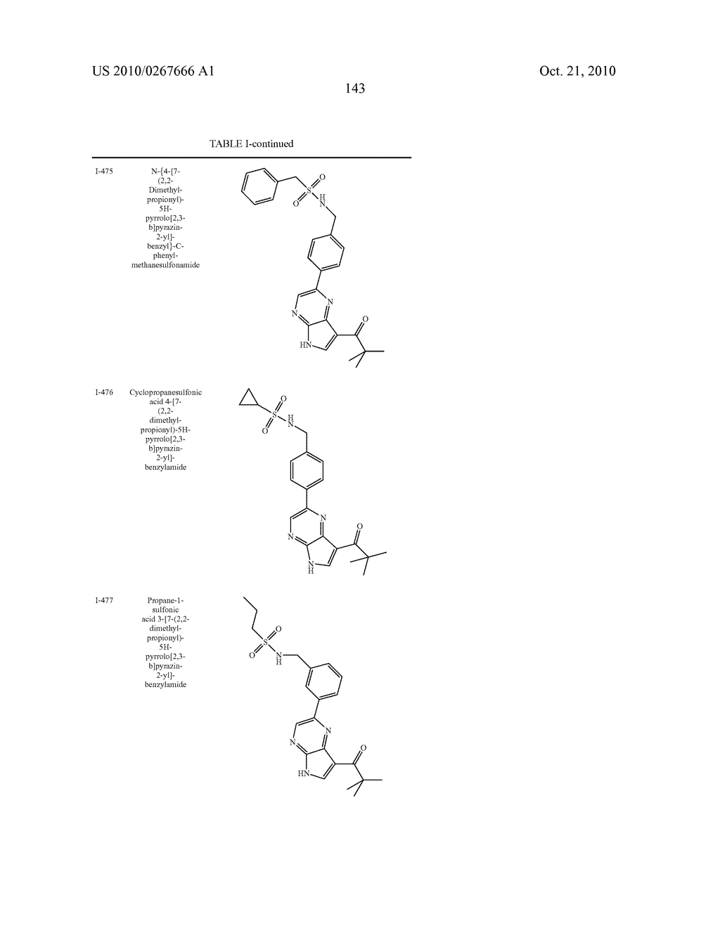 Pyrrolopyrazine kinase inhibitors - diagram, schematic, and image 144