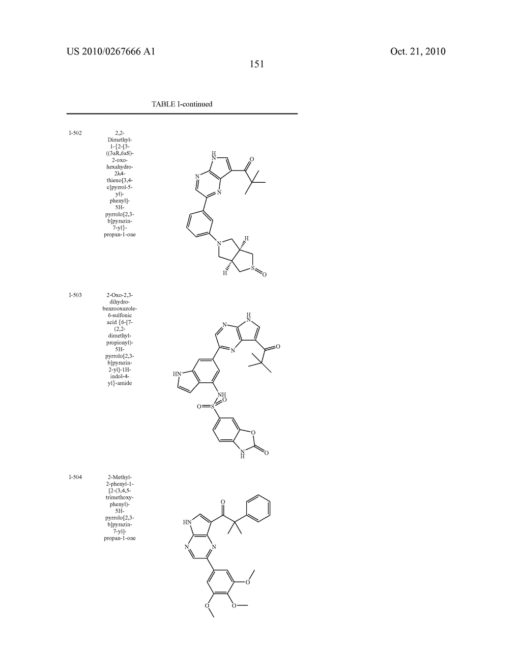 Pyrrolopyrazine kinase inhibitors - diagram, schematic, and image 152