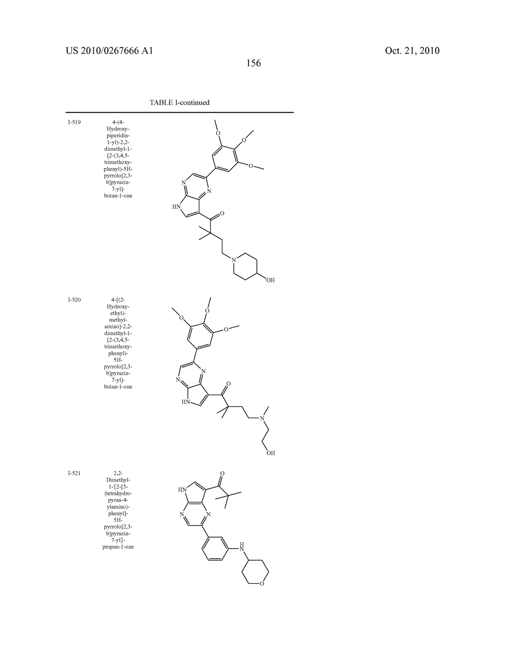 Pyrrolopyrazine kinase inhibitors - diagram, schematic, and image 157