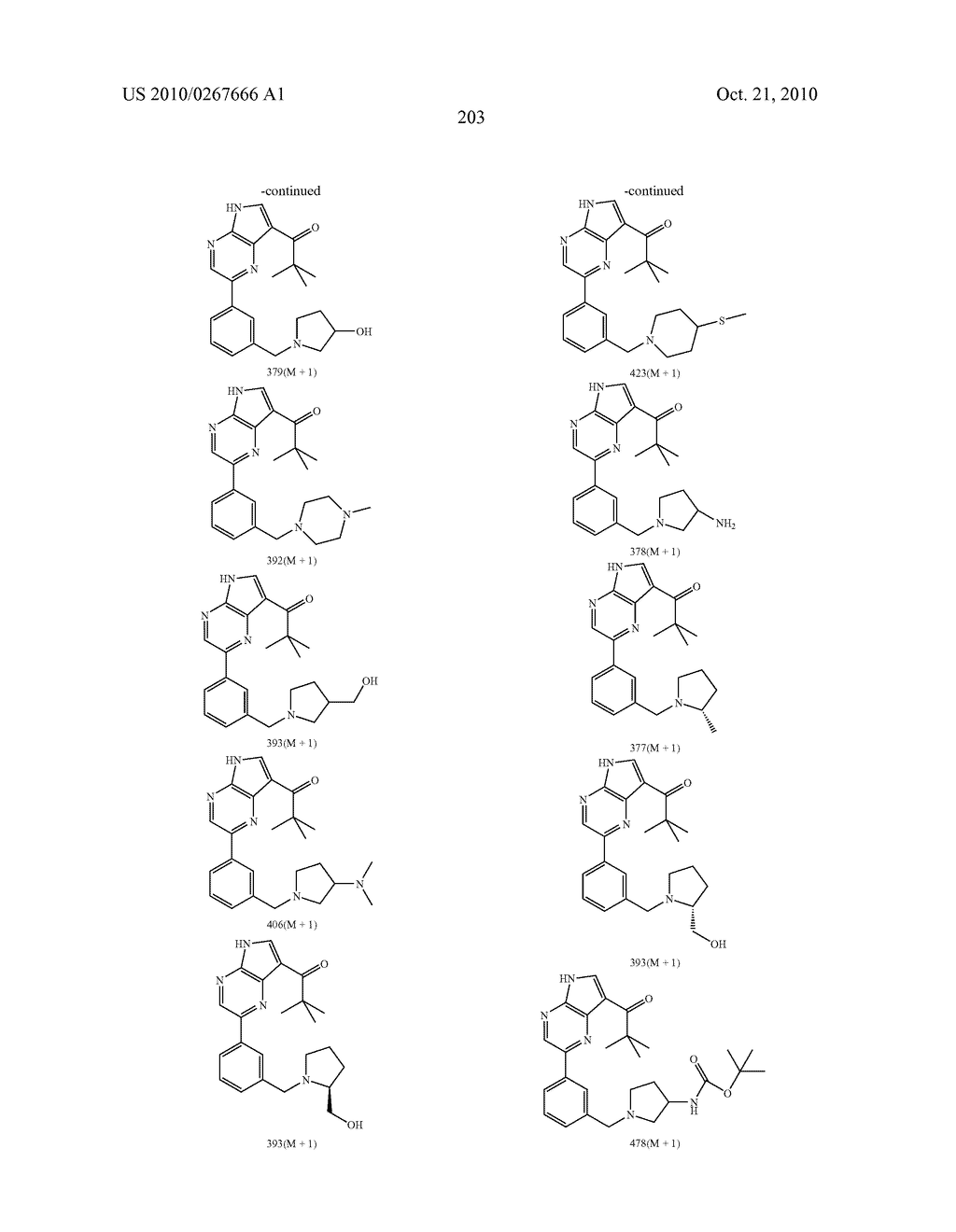 Pyrrolopyrazine kinase inhibitors - diagram, schematic, and image 204