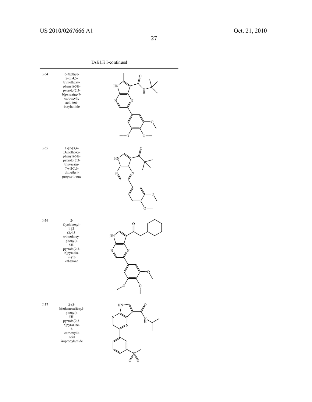 Pyrrolopyrazine kinase inhibitors - diagram, schematic, and image 28