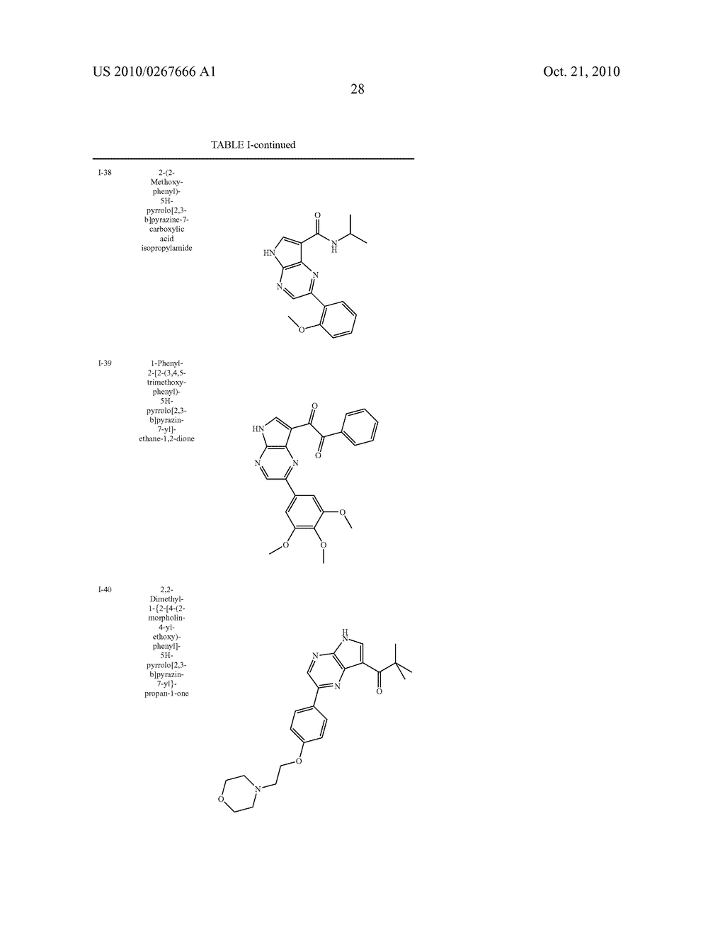 Pyrrolopyrazine kinase inhibitors - diagram, schematic, and image 29