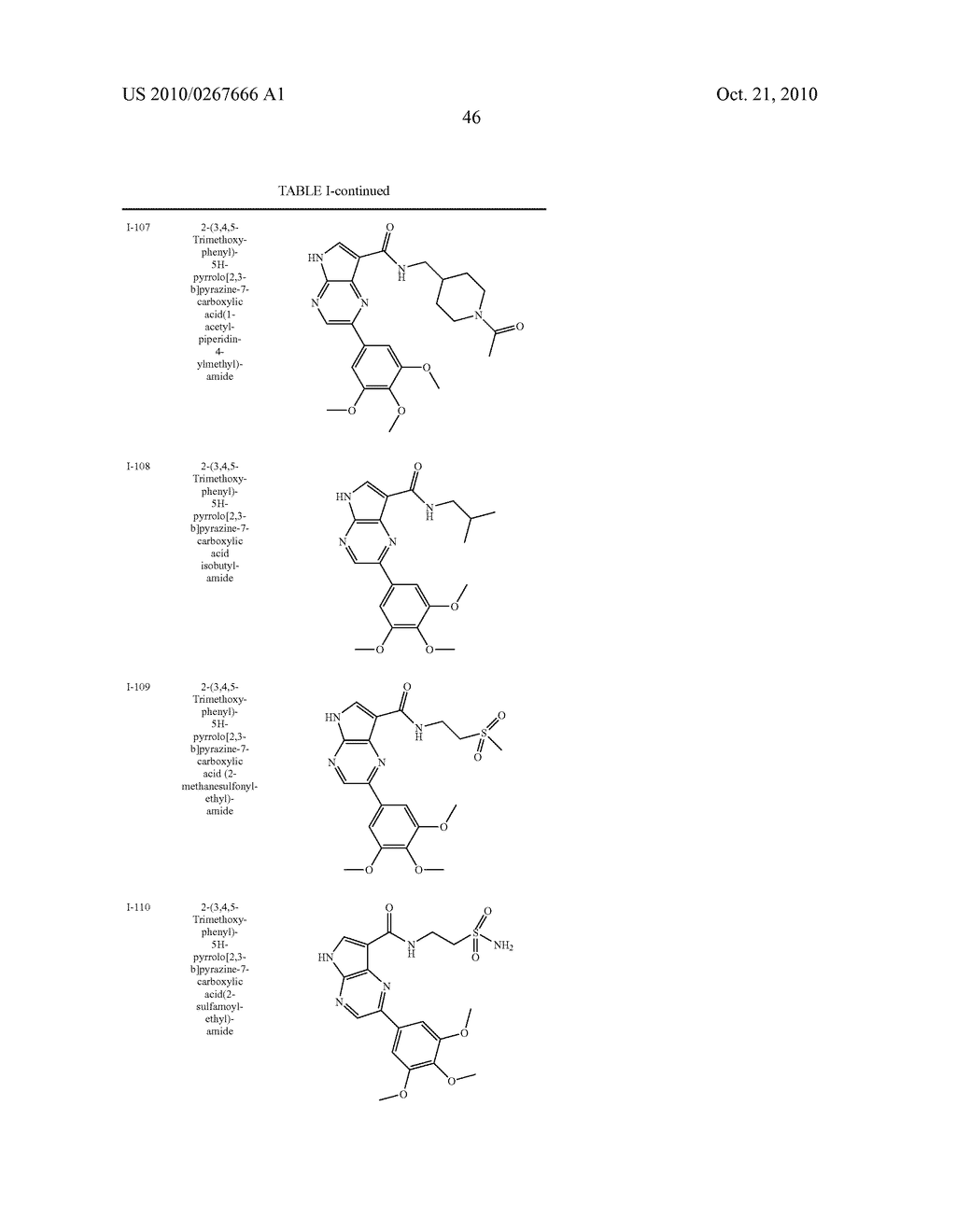Pyrrolopyrazine kinase inhibitors - diagram, schematic, and image 47