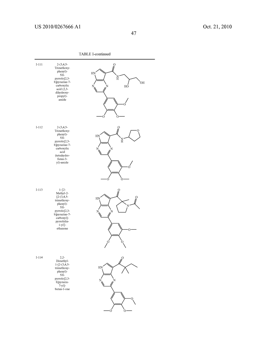 Pyrrolopyrazine kinase inhibitors - diagram, schematic, and image 48