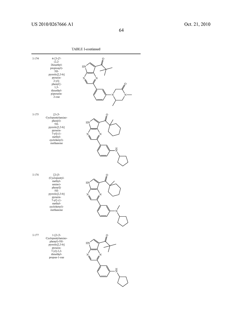 Pyrrolopyrazine kinase inhibitors - diagram, schematic, and image 65