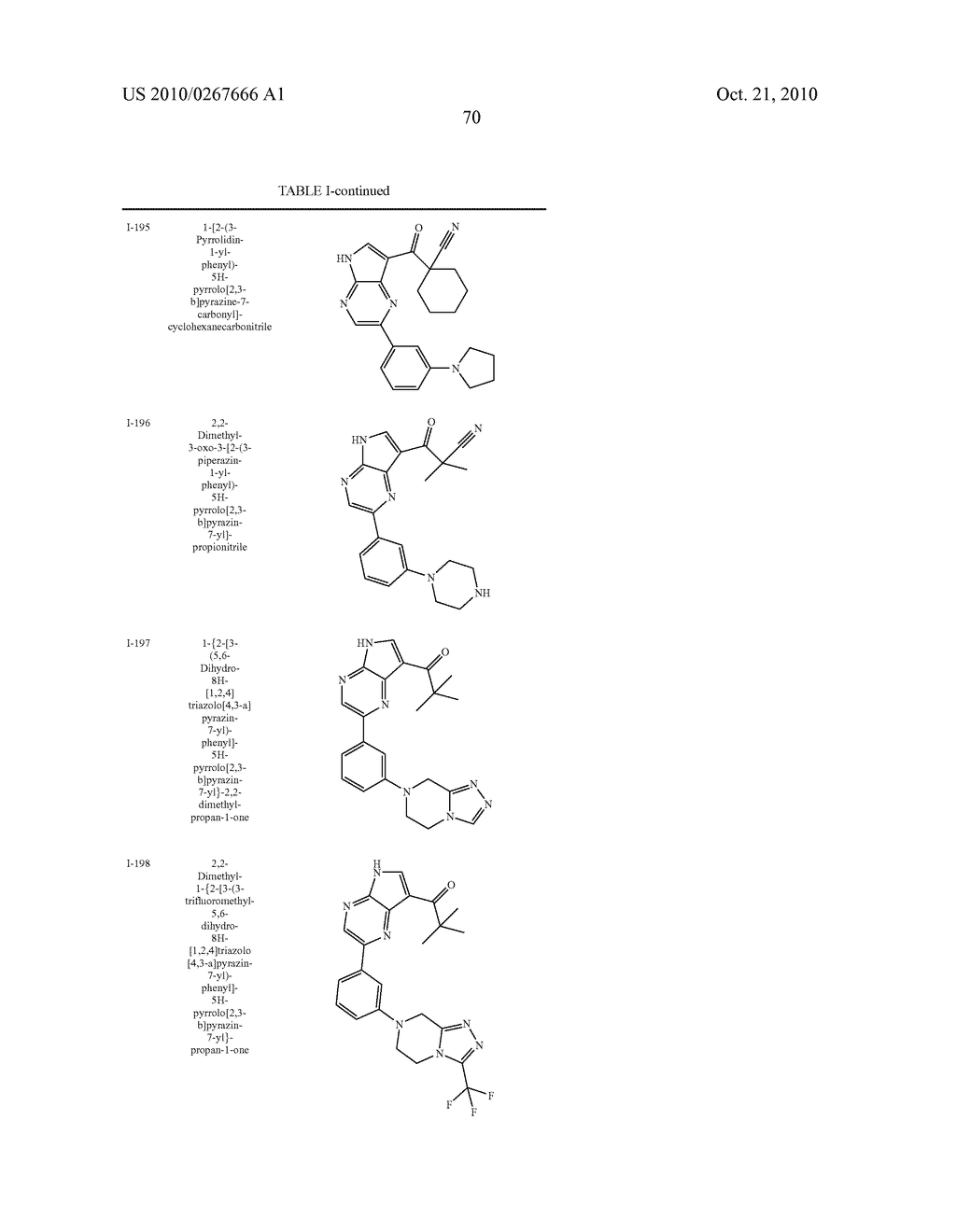 Pyrrolopyrazine kinase inhibitors - diagram, schematic, and image 71