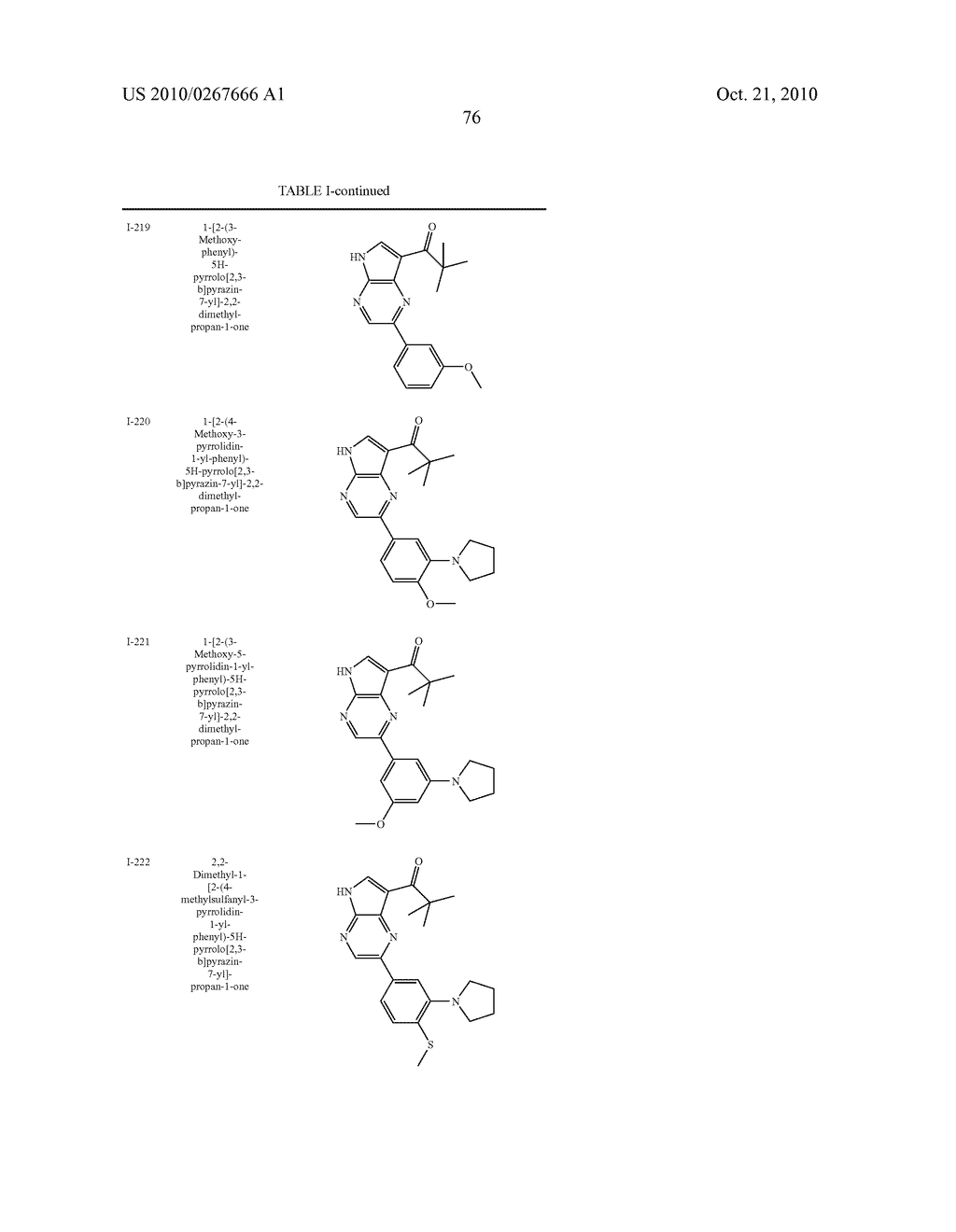 Pyrrolopyrazine kinase inhibitors - diagram, schematic, and image 77