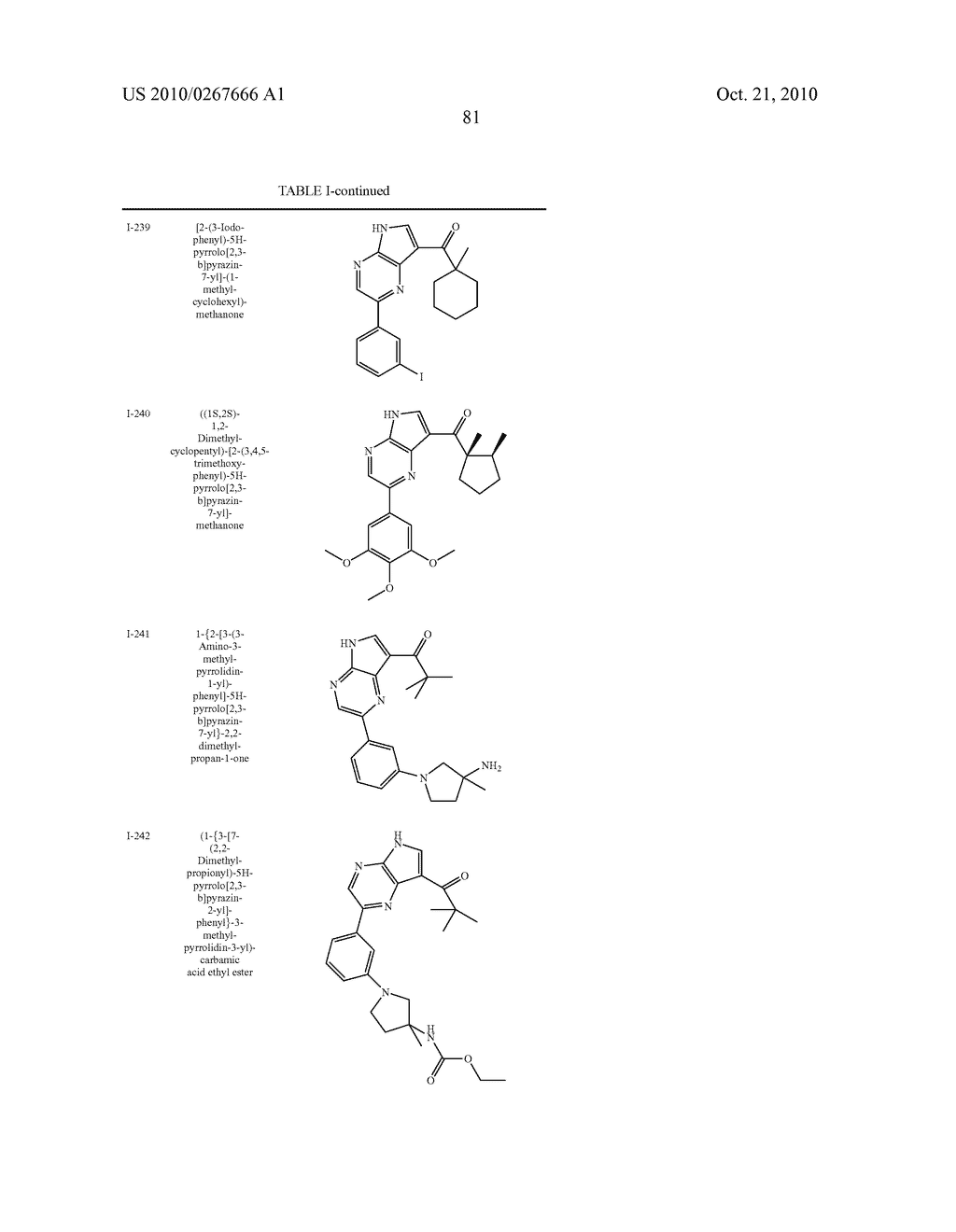 Pyrrolopyrazine kinase inhibitors - diagram, schematic, and image 82