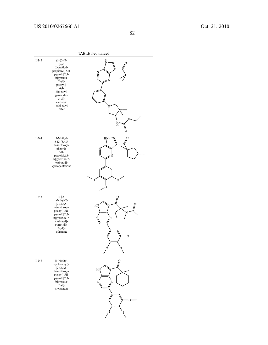 Pyrrolopyrazine kinase inhibitors - diagram, schematic, and image 83