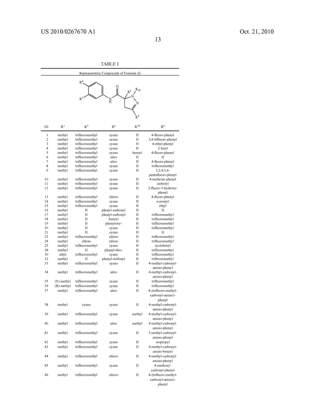 NOVEL HETEROCYCLE DERIVATIVES USEFUL AS SELECTIVE ANDROGEN RECEPTOR MODULATORS (SARMS) - diagram, schematic, and image 14