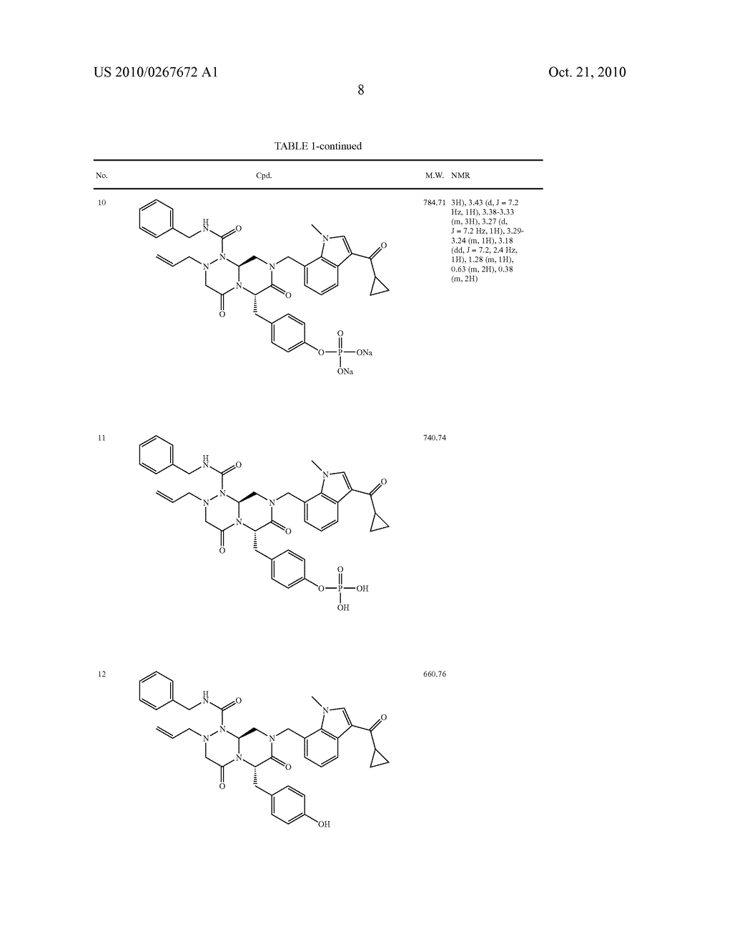 NOVEL COMPOUNDS OF REVERSE-TURN MIMETICS, METHOD FOR MANUFACTURING THE SAME AND USE THEREOF - diagram, schematic, and image 10