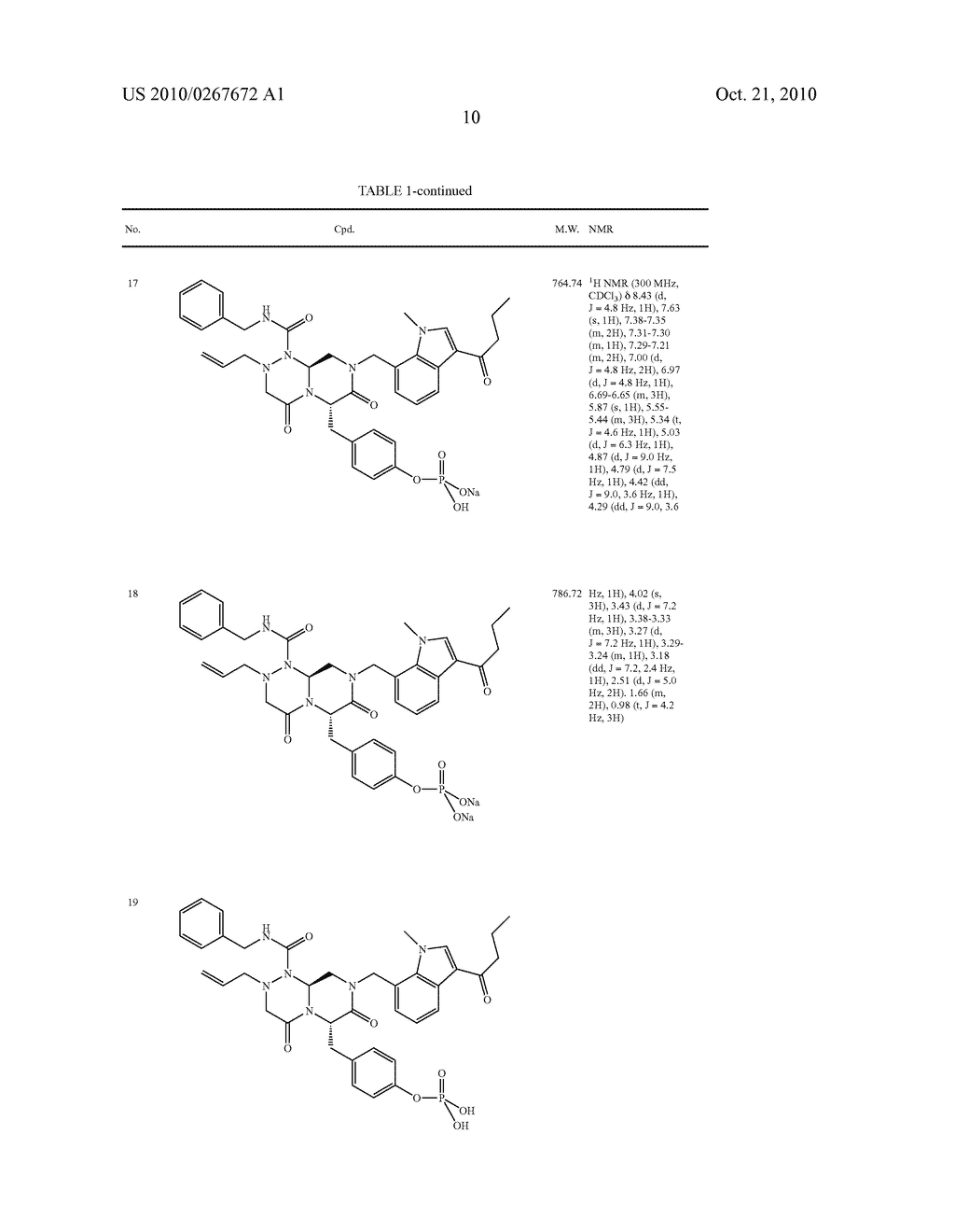 NOVEL COMPOUNDS OF REVERSE-TURN MIMETICS, METHOD FOR MANUFACTURING THE SAME AND USE THEREOF - diagram, schematic, and image 12