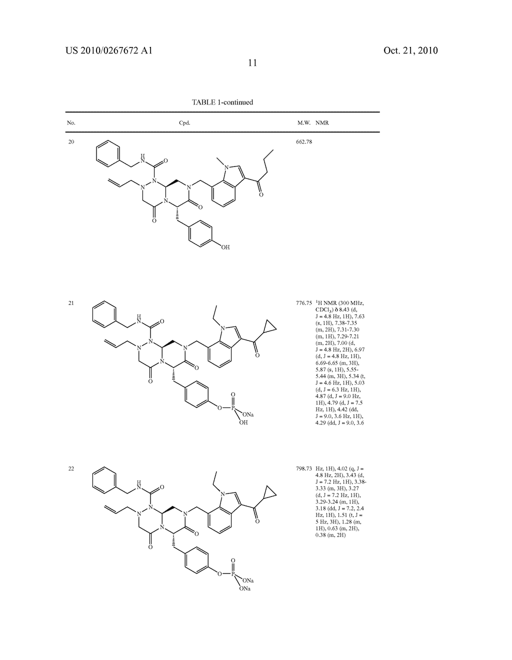 NOVEL COMPOUNDS OF REVERSE-TURN MIMETICS, METHOD FOR MANUFACTURING THE SAME AND USE THEREOF - diagram, schematic, and image 13