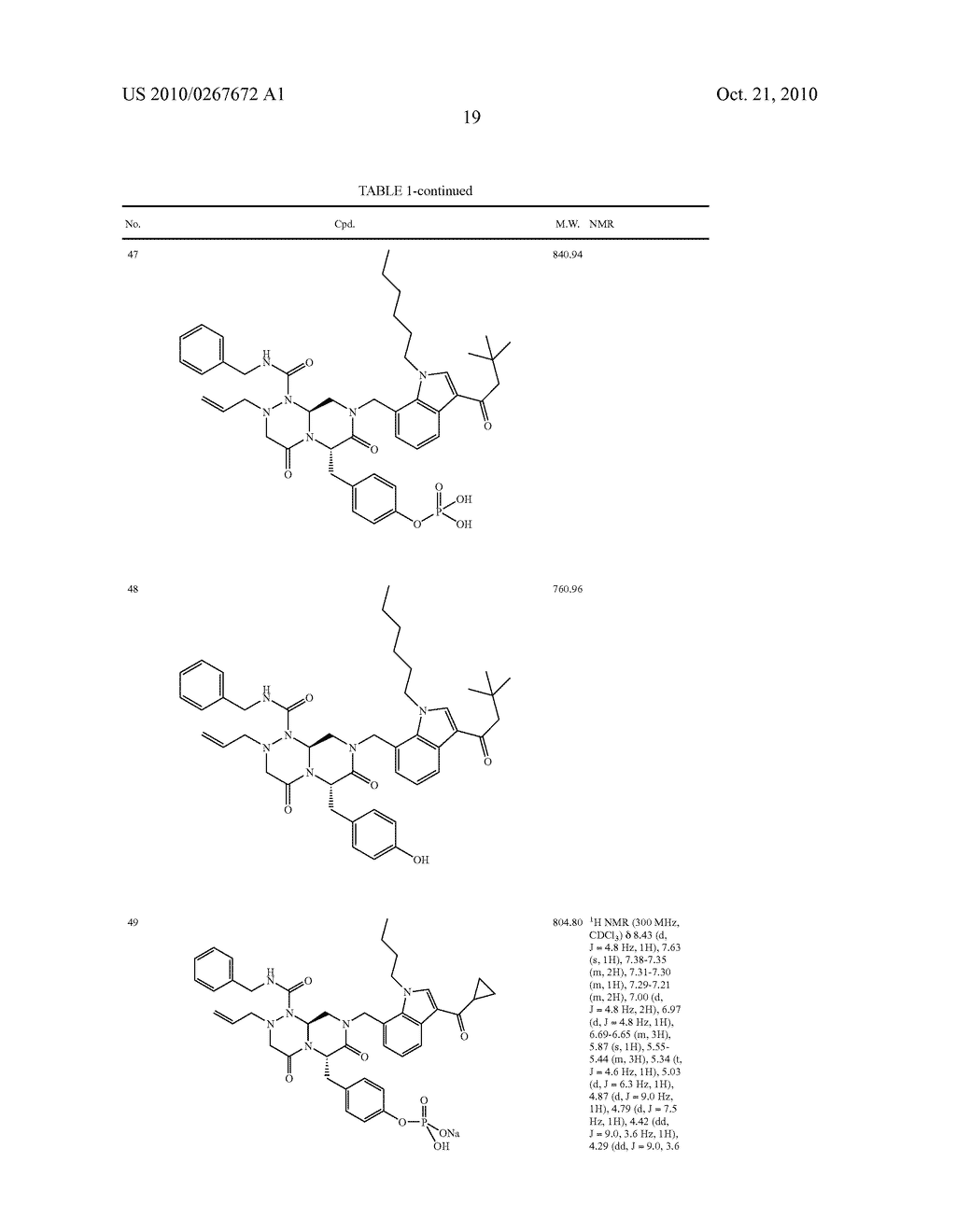 NOVEL COMPOUNDS OF REVERSE-TURN MIMETICS, METHOD FOR MANUFACTURING THE SAME AND USE THEREOF - diagram, schematic, and image 21