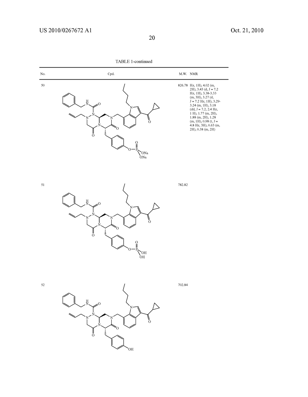 NOVEL COMPOUNDS OF REVERSE-TURN MIMETICS, METHOD FOR MANUFACTURING THE SAME AND USE THEREOF - diagram, schematic, and image 22