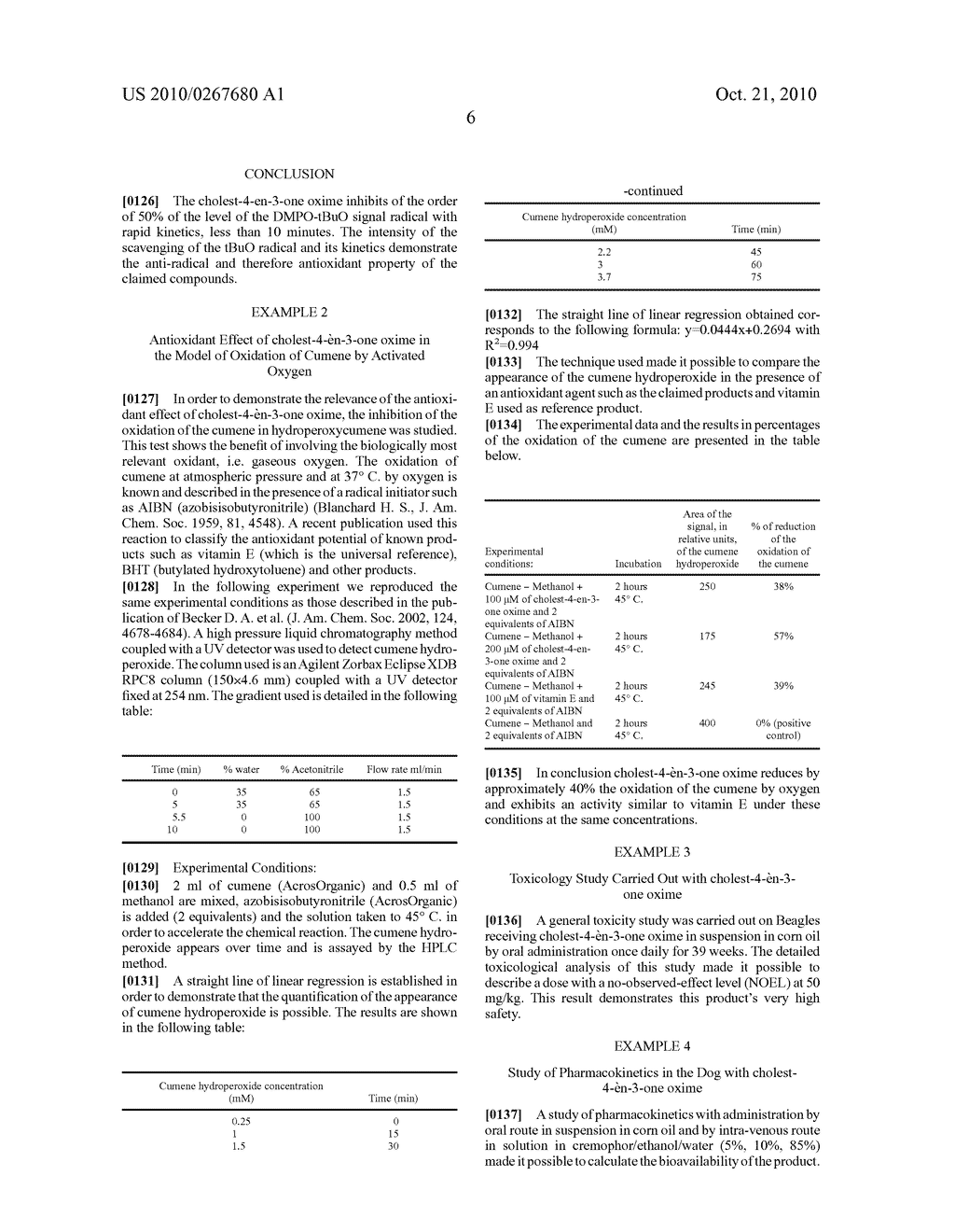 USE OF AT LEAST ONE OXIME DERIVATIVE OF CHOLEST-4-EN-3-ONE AS ANTIOXIDANTS - diagram, schematic, and image 07