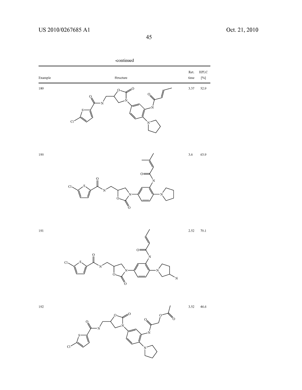 Methods For The Prophylaxis And/or Treatment Of Thromboembolic Disorders By Combination Therapy With Substituted Oxazolidinones - diagram, schematic, and image 46