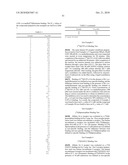 PHENYLPYRAZOLE DERIVATIVES diagram and image