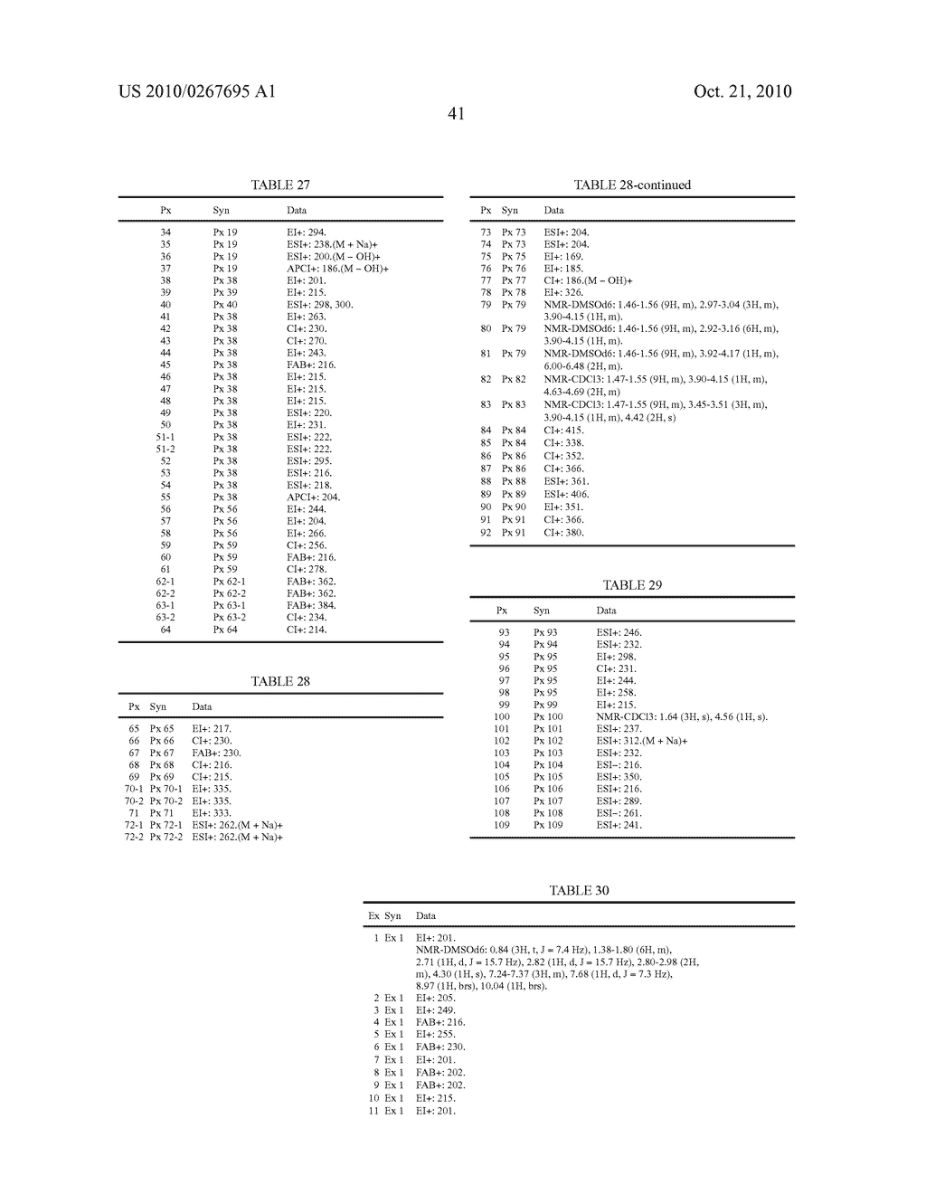 FUSED INDANE COMPOUND - diagram, schematic, and image 42