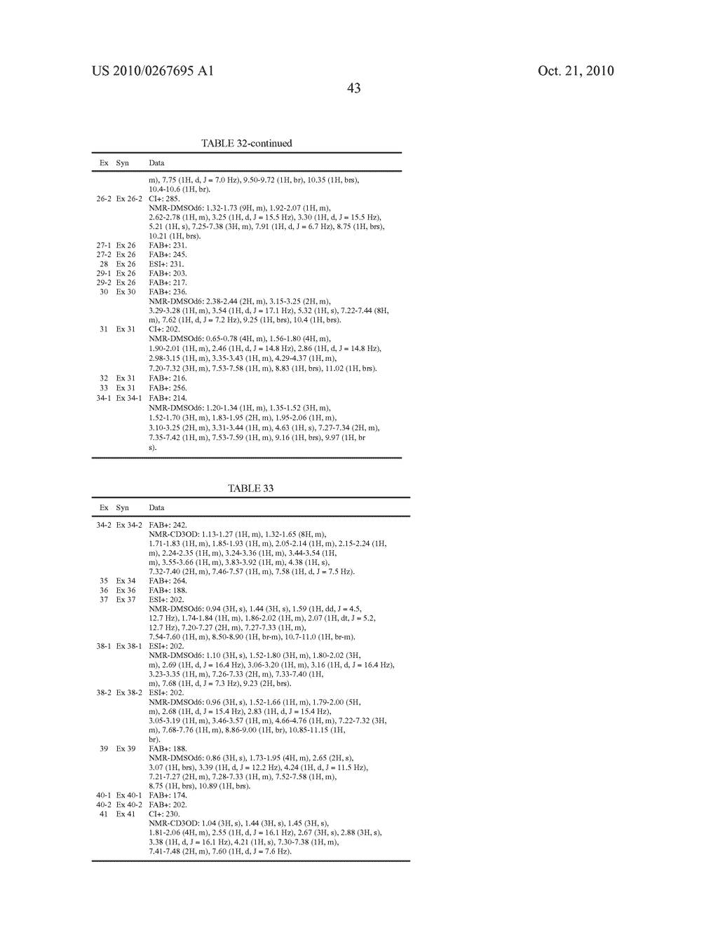 FUSED INDANE COMPOUND - diagram, schematic, and image 44