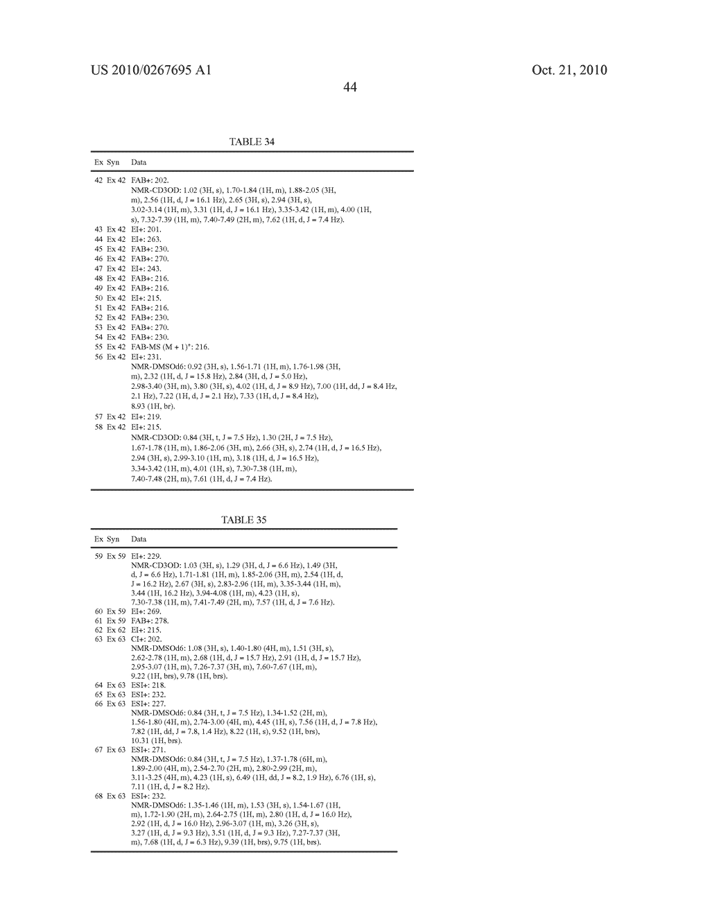 FUSED INDANE COMPOUND - diagram, schematic, and image 45