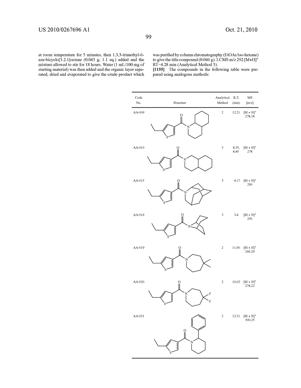 Amido-Thiophene Compounds and Their Use as 11-Beta-HSD1 Inhibitors - diagram, schematic, and image 100