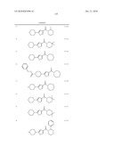 Amido-Thiophene Compounds and Their Use as 11-Beta-HSD1 Inhibitors diagram and image