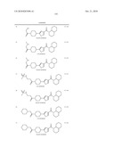 Amido-Thiophene Compounds and Their Use as 11-Beta-HSD1 Inhibitors diagram and image