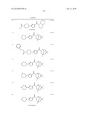 Amido-Thiophene Compounds and Their Use as 11-Beta-HSD1 Inhibitors diagram and image