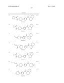 Amido-Thiophene Compounds and Their Use as 11-Beta-HSD1 Inhibitors diagram and image