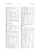 Amido-Thiophene Compounds and Their Use as 11-Beta-HSD1 Inhibitors diagram and image