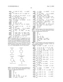 Amido-Thiophene Compounds and Their Use as 11-Beta-HSD1 Inhibitors diagram and image