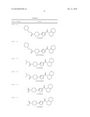 Amido-Thiophene Compounds and Their Use as 11-Beta-HSD1 Inhibitors diagram and image