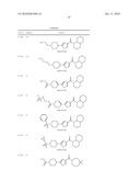 Amido-Thiophene Compounds and Their Use as 11-Beta-HSD1 Inhibitors diagram and image