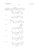 Amido-Thiophene Compounds and Their Use as 11-Beta-HSD1 Inhibitors diagram and image