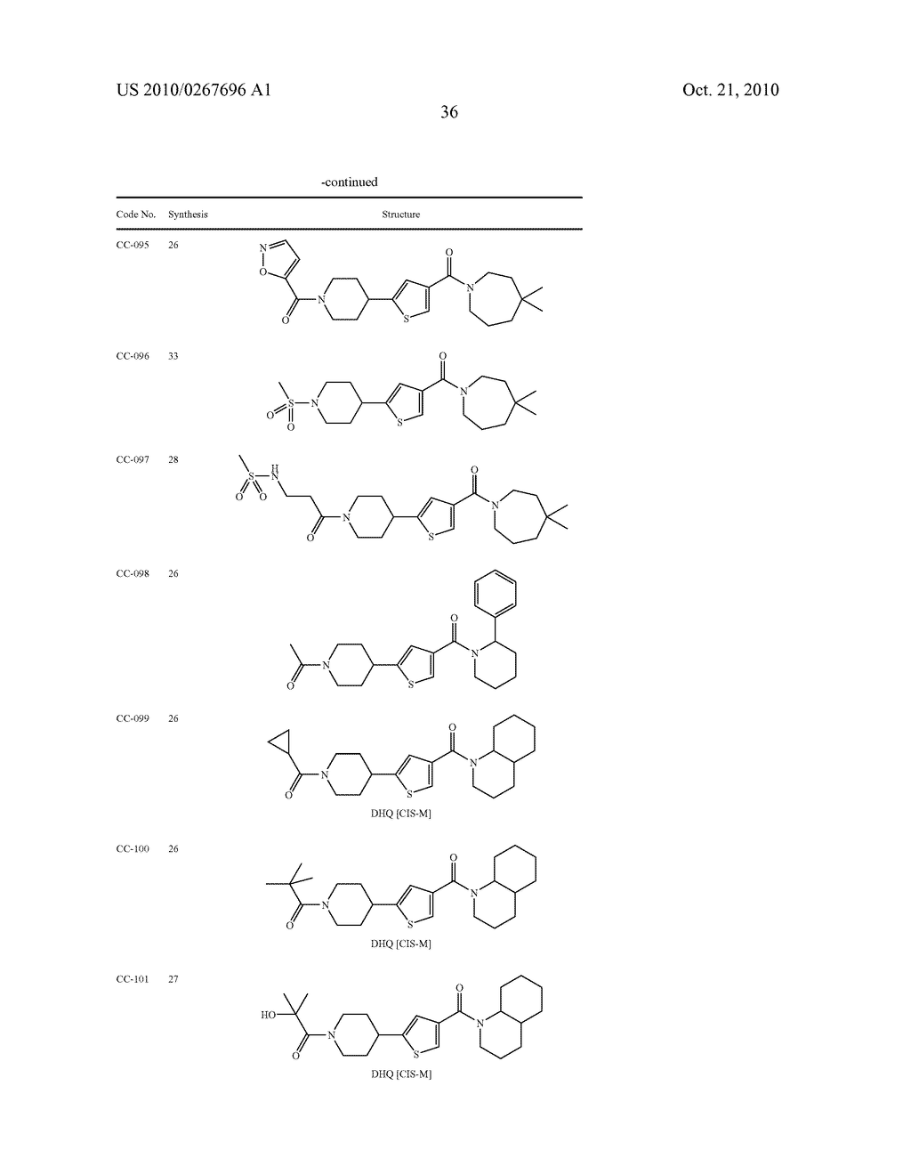 Amido-Thiophene Compounds and Their Use as 11-Beta-HSD1 Inhibitors - diagram, schematic, and image 37
