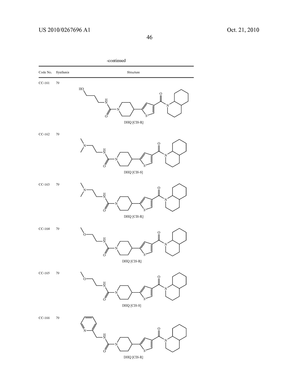 Amido-Thiophene Compounds and Their Use as 11-Beta-HSD1 Inhibitors - diagram, schematic, and image 47