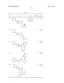 Amido-Thiophene Compounds and Their Use as 11-Beta-HSD1 Inhibitors diagram and image