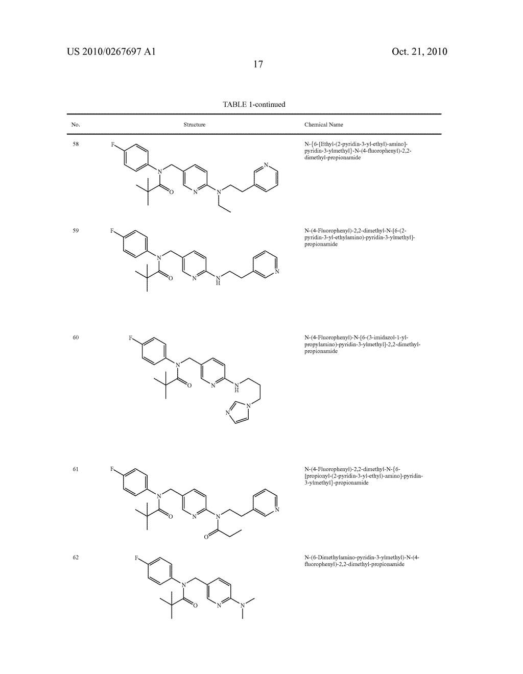 ION CHANNEL MODULATORS - diagram, schematic, and image 18