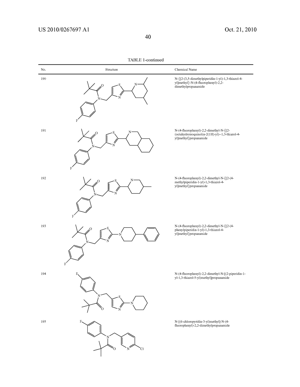 ION CHANNEL MODULATORS - diagram, schematic, and image 41