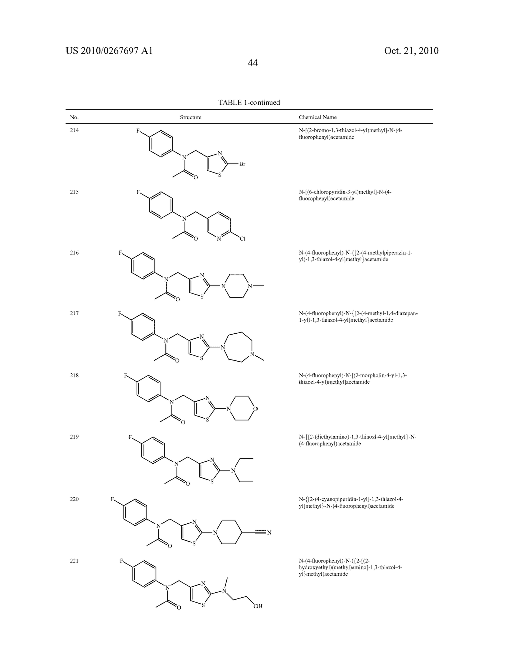 ION CHANNEL MODULATORS - diagram, schematic, and image 45