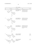 Benzimidazole and Pyridylimidazole Derivatives diagram and image