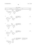 Benzimidazole and Pyridylimidazole Derivatives diagram and image