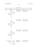 Benzimidazole and Pyridylimidazole Derivatives diagram and image