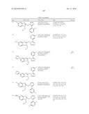 Benzimidazole and Pyridylimidazole Derivatives diagram and image