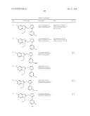 Benzimidazole and Pyridylimidazole Derivatives diagram and image