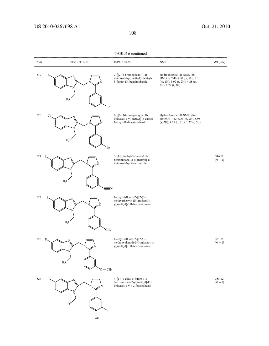 Benzimidazole and Pyridylimidazole Derivatives - diagram, schematic, and image 109