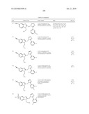 Benzimidazole and Pyridylimidazole Derivatives diagram and image